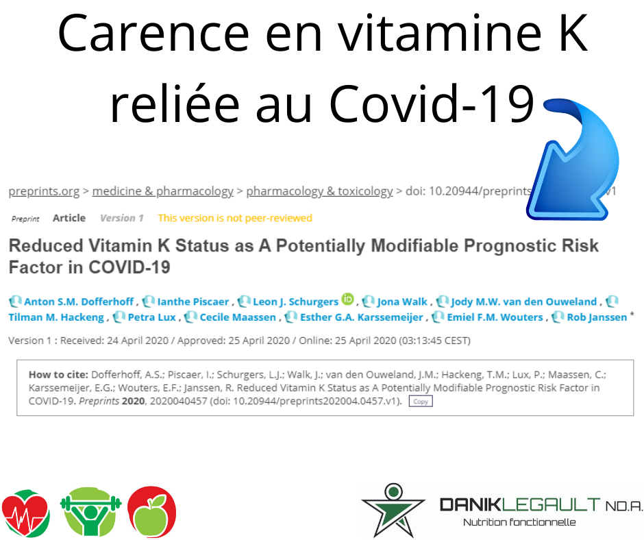 Danik Legault Naturopathe Carence En Vitamine K Reliée Au Covid 19