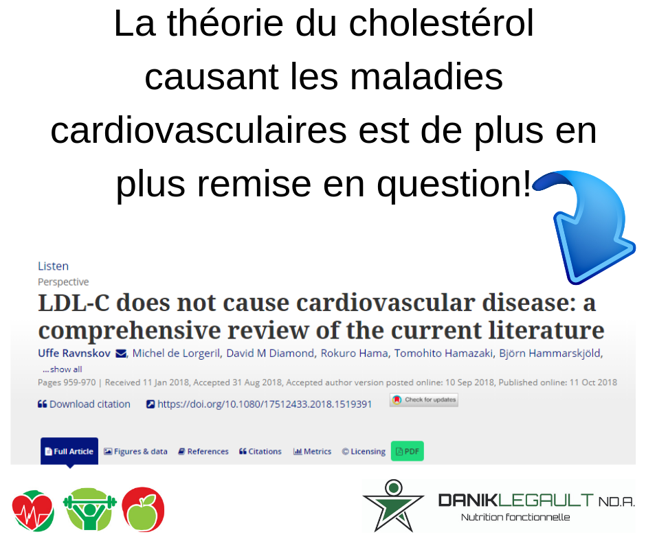 La Theorie Du Cholesterol Causant Les Maladies Cardiovasculaires Est De Plus Remise En Question Danik Legault