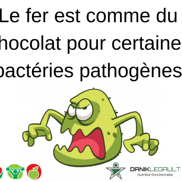 Danik Legault Naturopathe Le Fer Est Comme Du Chocolat Pour Certaines Bactéries Pathogènes
