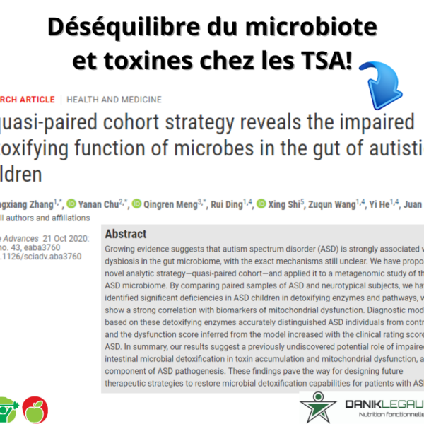 Danik Legault Naturopathe Déséquilibre Du Microbiote Et Toxines Chez Les Tsa