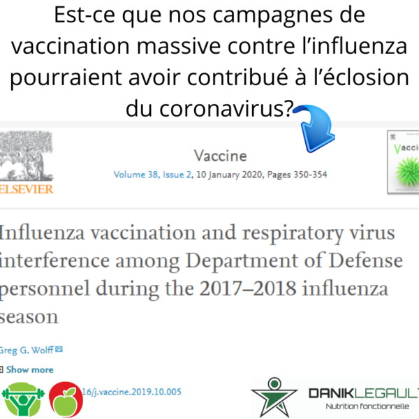 Danik Legault Naturopathe Est Ce Que Nos Campagnes De Vaccination Massive Contre L’influenza Pourraient Avoir Contribué à L’éclosion Du Coronavirus