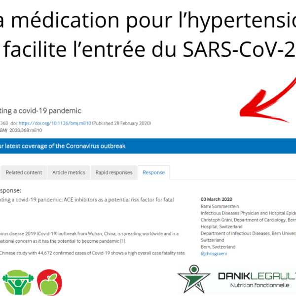 Danik Legault Naturopathe La Médicatiob Pour L'hypertension Facilite L'entrée Du Sars Cov 2