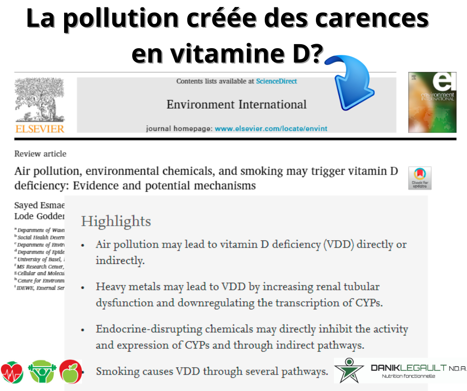 danik legault naturopathe la pollution crée des carences en vitamine d